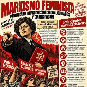Fotos del perfil
